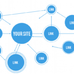 Use Common Sense to Set up Backlinks and Get high Ranked
