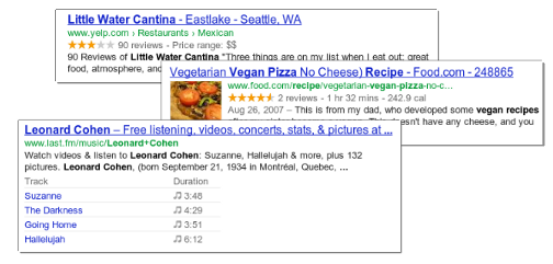 Rich Snippets